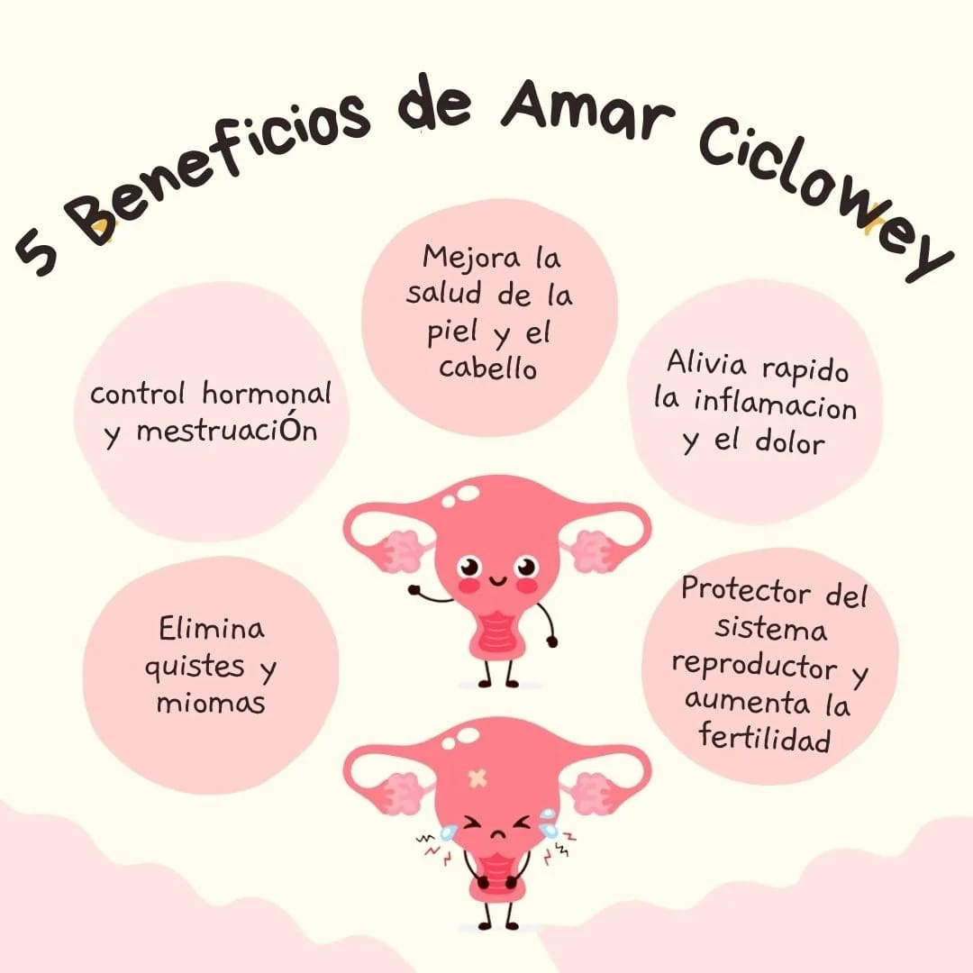 💃🏼CICLOWEY MUJER🍑👙