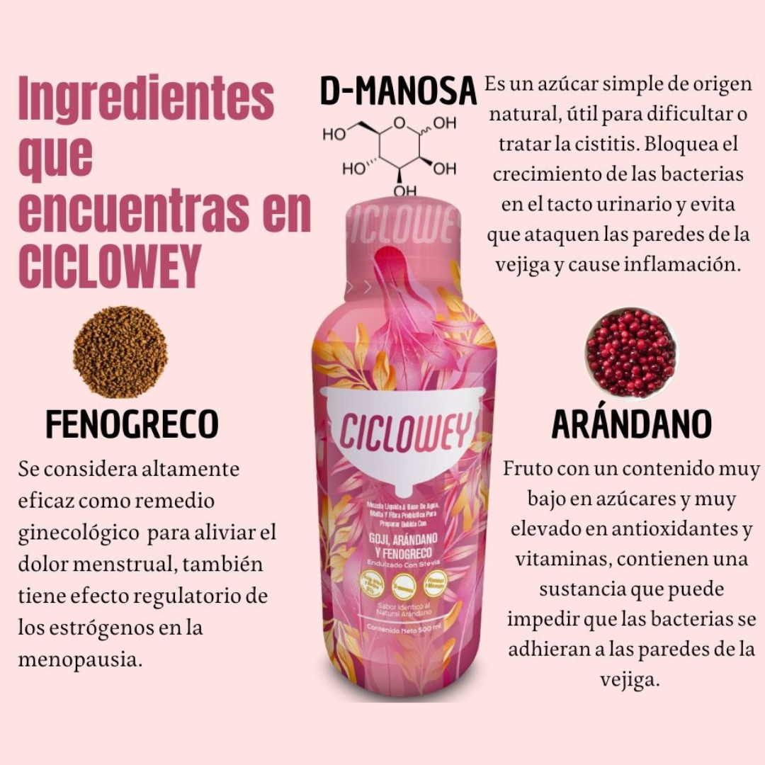 💃🏼CICLOWEY MUJER🍑👙