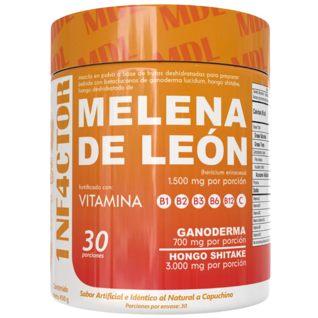 🍄MELENA DE LEÓN🧠⚡
